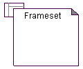 Frameset